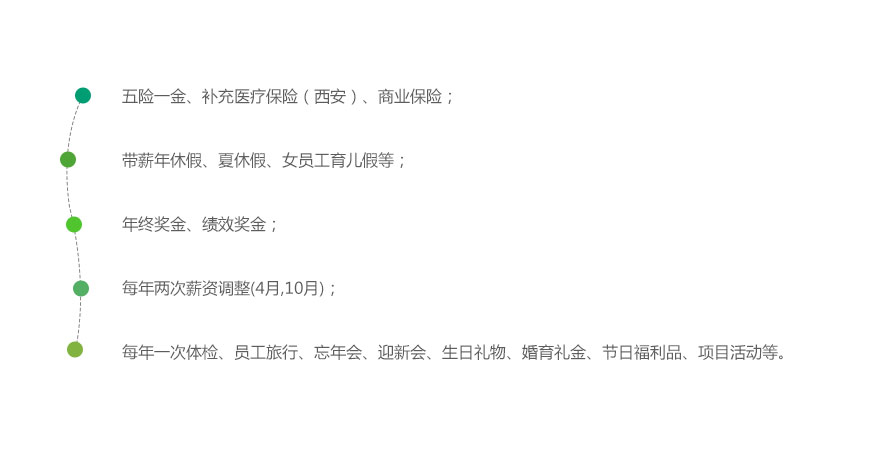 1750838786514253__1469438146788434__福利制度.jpg 1469438146788434__福利制度.jpg